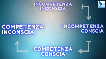 Il flusso delle competenze