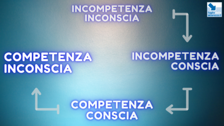 Il flusso delle competenze